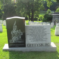 Confederate Burials Oakwood Cemetery Raleigh NC24.JPG
